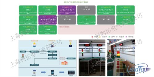 安徽注塑行業(yè)mes系統(tǒng)定制