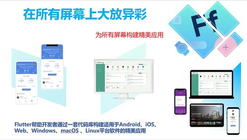 若依app 一個(gè)非常火的java框架做個(gè)app,若依flutter安卓ios桌面前端,若依安卓app 若依蘋(píng)果ios app 若依linux app 若依 mac app 若依 windows app