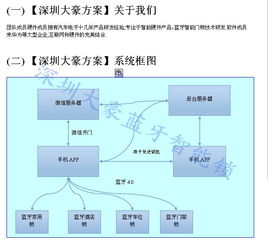 電力柜鎖方案定制開發(fā)