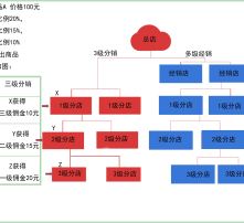 高清圖片